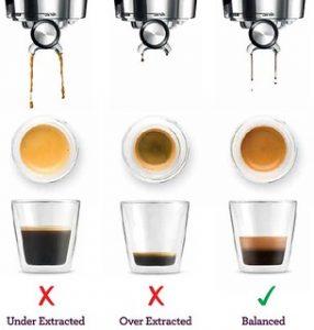 filter vagy espresso pörkölés vagy omniroast barista tanfolyam